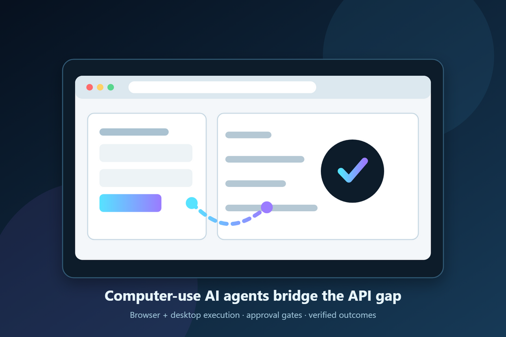 Computer-use AI agent navigating a browser and desktop interface to automate legacy enterprise software without APIs